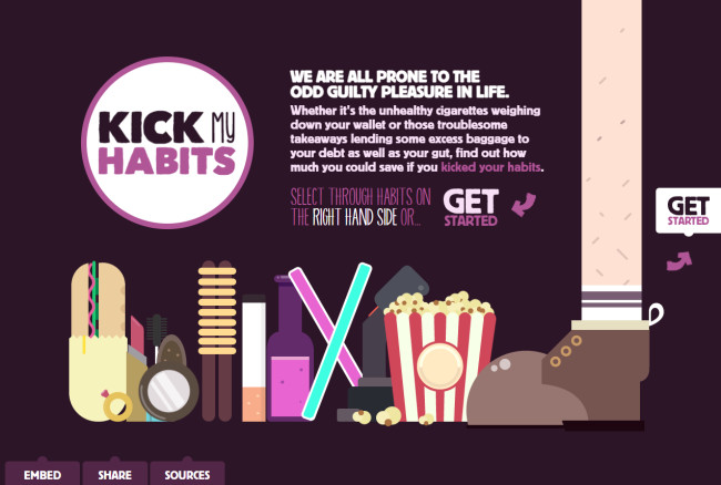 Leeds Building Society Content Marketing Infograpahic