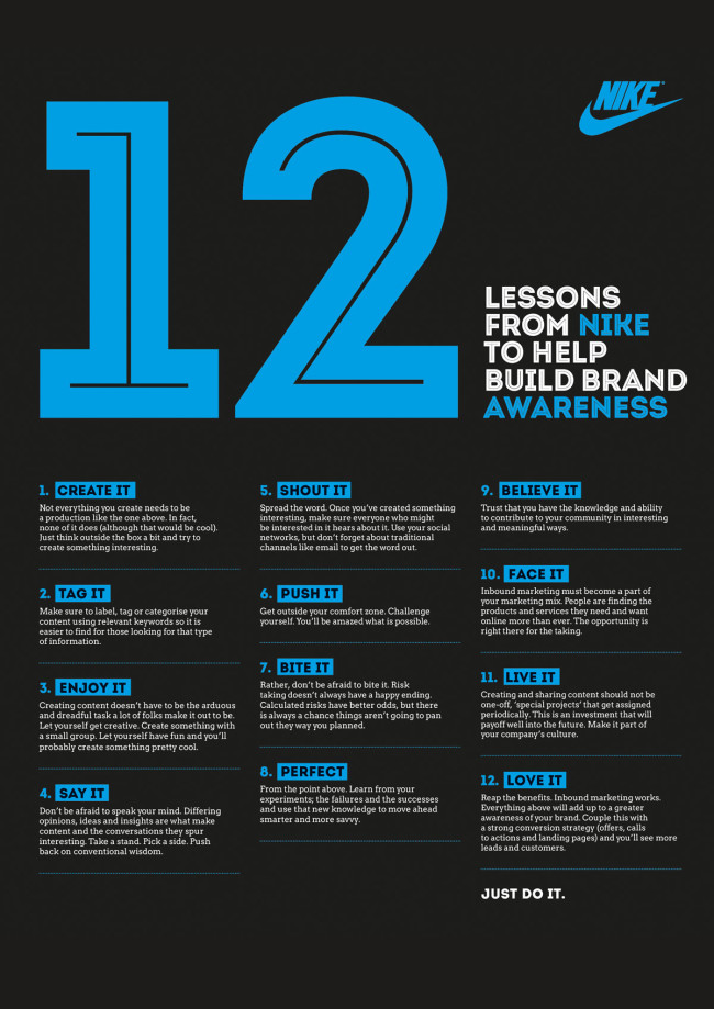 Example of List Instagram infographic